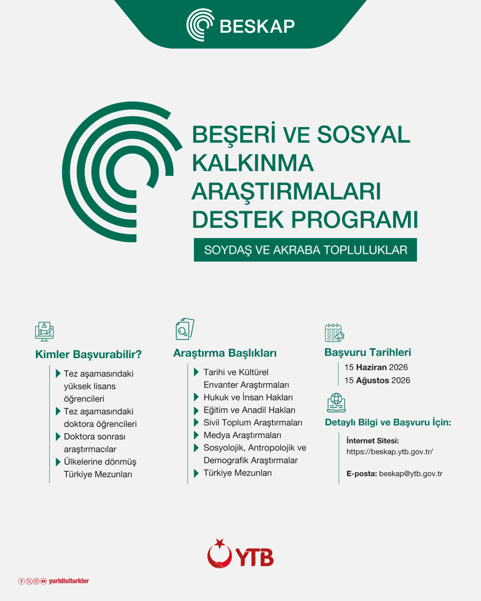 yurtdisiturkler's tweet photo. Beşeri ve Sosyal Kalkınma Araştırmaları Destek Programı başvuruları devam ediyor.
#BESKAP ile soydaş ve akraba topluluklarımızın beşerî ve sosyal kalkınmalarına yönelik kapsamlı, yol haritası oluşturan, yenilikçi tez ve bilimsel araştırmalarına destekler verilecek.
Başvuru ve detaylı bilgi için👇
https://t.co/XKoUsblSuX