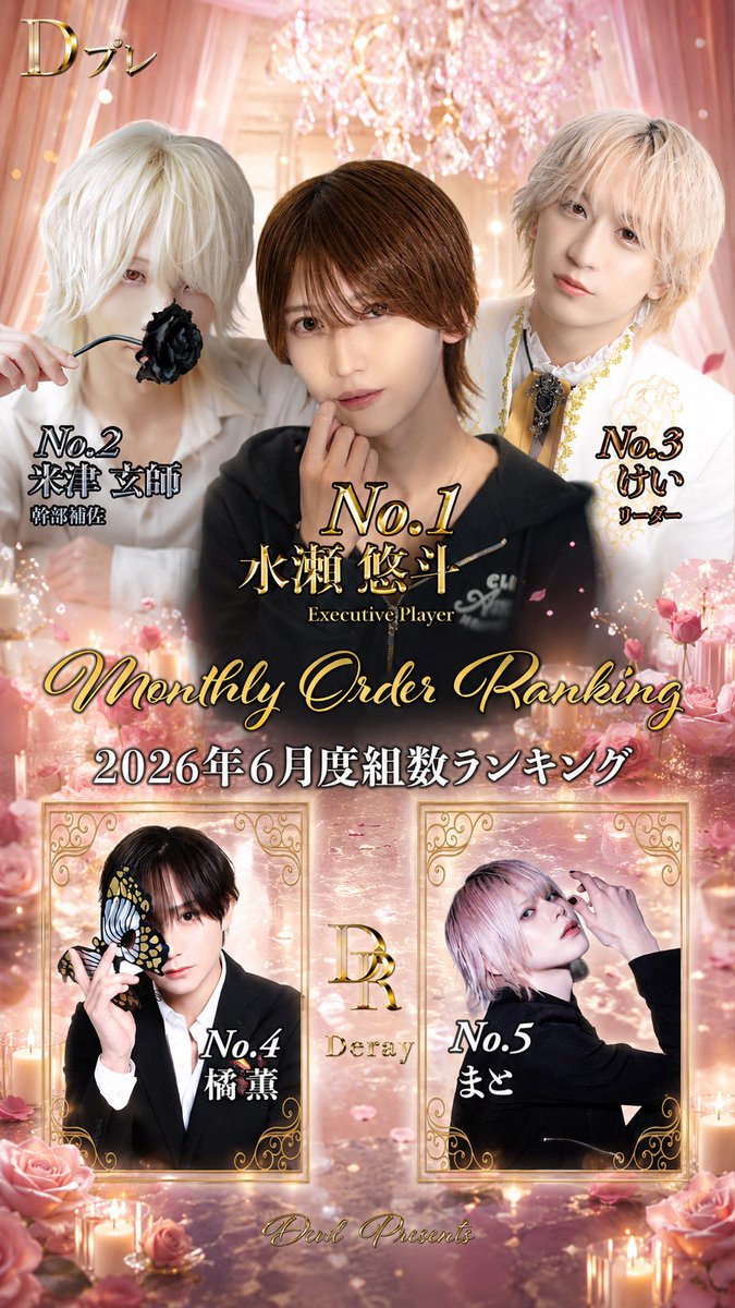 ClubDeray10's tweet photo. 【速報】 

              2026年6月度
　　　👑組数ランキング👑

No.1
【水瀬悠斗】Executive Player
@yuuuuuuu__1102 

No.2
【米津玄師】幹部補佐
@takigm4dewl 

No.3
【けい】リーダー

No.4
【橘薫】代表
@kaoru_deray 

No.5
【まと】
@Mato_Live https://t.co/LyHfq9Cfvu