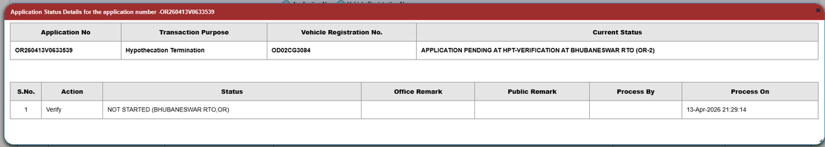 Hrushikesh4you's tweet photo. @CMO_Odisha @RtoBbsr_I @MohanMOdisha @_DigitalIndia @mParivahanteam after 80days application status showing NOT STARTED (BHUBANESWAR RTO,OR). https://t.co/chWmOtYHno