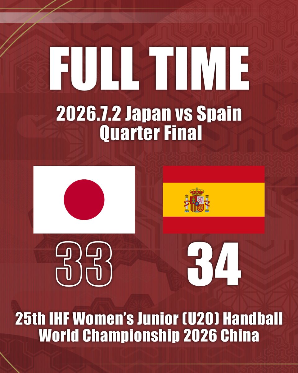 JHA_national's tweet photo. 🕐試合終了🕐

🇯🇵日本 33-34 スペイン🇪🇸

>>NEXT MATCH>>

🏆第25回IHF女子ジュニア(U-20)世界選手権
⚔️5位-8位決定戦
📅7/3(金)19:30- ※日本時間
🆚セルビア
📡IHF公式YouTubeでライブ配信
🔗https://t.co/Z8ymaKcLzq

#ハンドボール日本代表 https://t.co/SJQm8obC4R