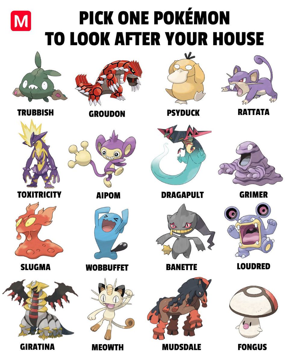 mecchaJP's tweet photo. 🏖️ Going on vacation… your house needs a sitter. One Pokémon gets the keys. Who do you trust? 👇
#Pokemon #Pokemonmeme https://t.co/qP12Ke0KB5