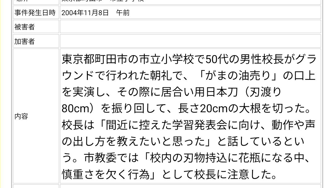 MTDTR_tk's tweet photo. がまの油売りも相当おもしろい https://t.co/q4epUKNvgc
