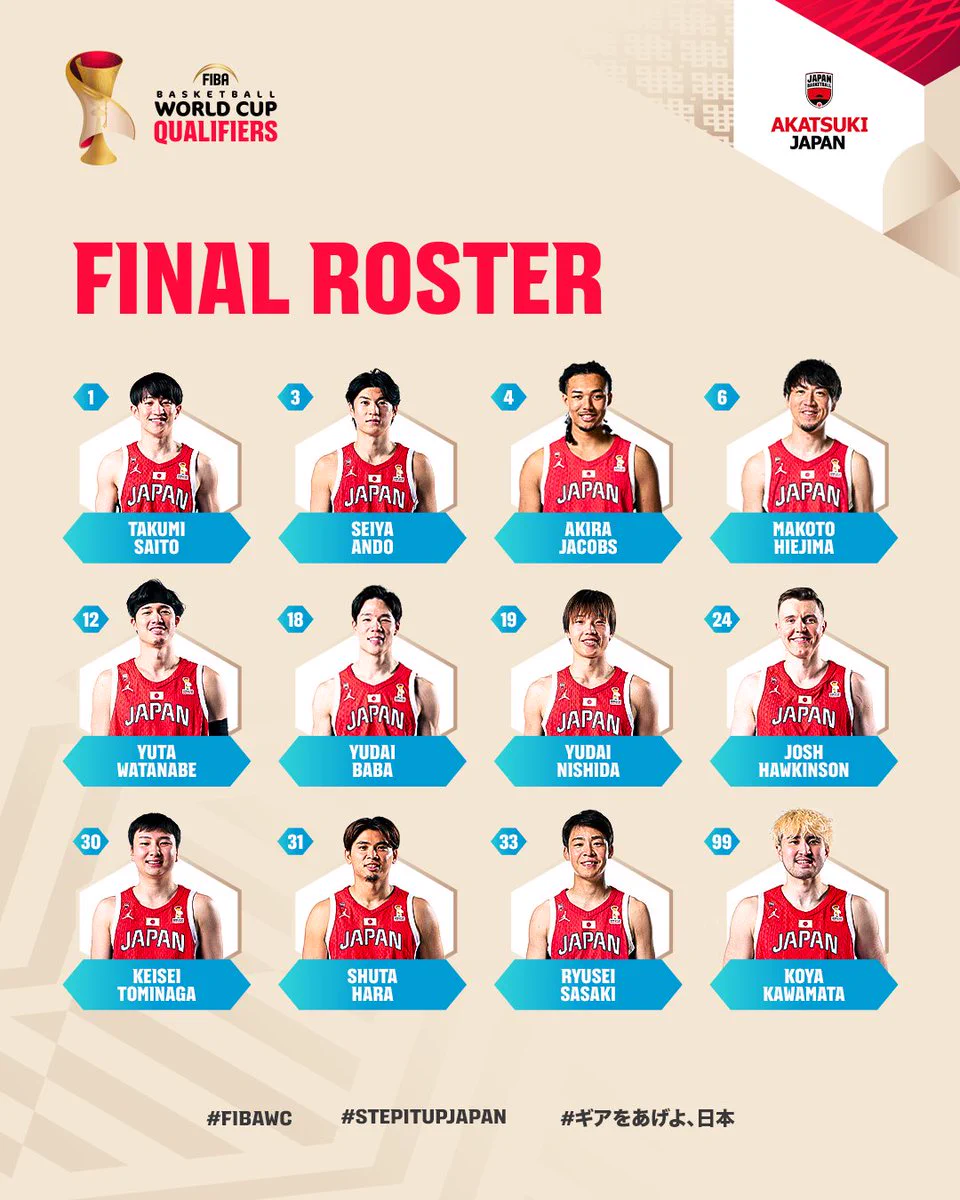 今日 の スポーツ 結果
