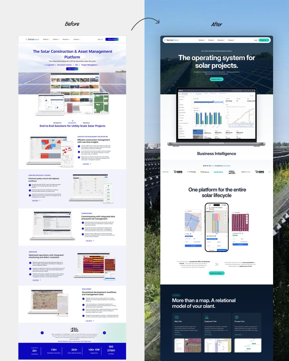 arty_gre's tweet photo. Before and after for SenseHawk. 

SenseHawk is a map-based software platform for the solar industry, running land acquisition, permitting, engineering, field operations, and reporting in one workspace across 600+ sites in 20+ countries.

They came to us with enterprise traction and a website that hid it, an old Wordpress site. They wanted a homepage that matched their weight class and turned that traction into demo requests.

Before:
- A weak hero that undersold the platform and its enterprise credibility
- A feature dump with no story, burying their real edge: full solar lifecycle management
- A setup that was hard to maintain, so every update meant waiting on outside help

After:
- A hero that states the positioning clearly and leads with a live dashboard view
- A scroll-driven story across the full lifecycle: development, construction, commissioning, operations
- SEO-optimized Framer infrastructure the team can update and maintain independently