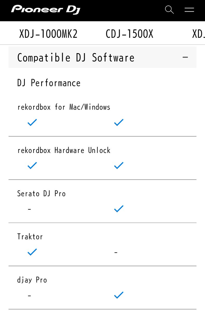 dj_TaKu_3110's tweet photo. CDJ-1500XはXDJ-1000mk2と比べてTraktorが使えなくなったかわりにserato dj proが使えるようになってるらしいのだけどTraktorよりserato dj proの方が需要があるって判断だったんだろうね https://t.co/QVvNrvrAsk