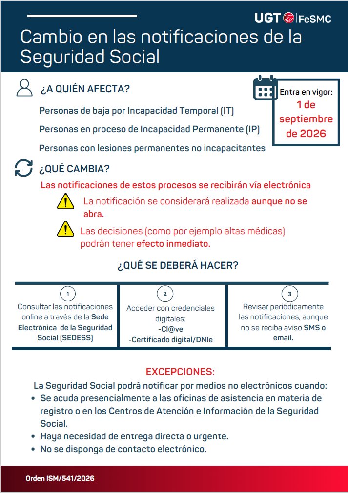 NeoUgt's tweet photo. 🔴CAMBIOS EN LAS NOTIFICACIONES DE LA SEGURIDAD SOCIAL A PARTIR DEL 1 DE SEPTIEMBRE🔴
En el documento adjunto, os informamos de un cambio importante en las notificaciones de la Seguridad Social que tendrá lugar a partir de septiembre y afecta a todas las personas trabajadoras. https://t.co/VSBPRfSWHi