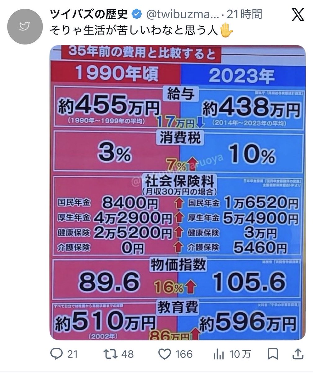 grand6341's tweet photo. @ayumu_fmc 真下にこんなの表示されてました😇 https://t.co/2PwyPNyKag