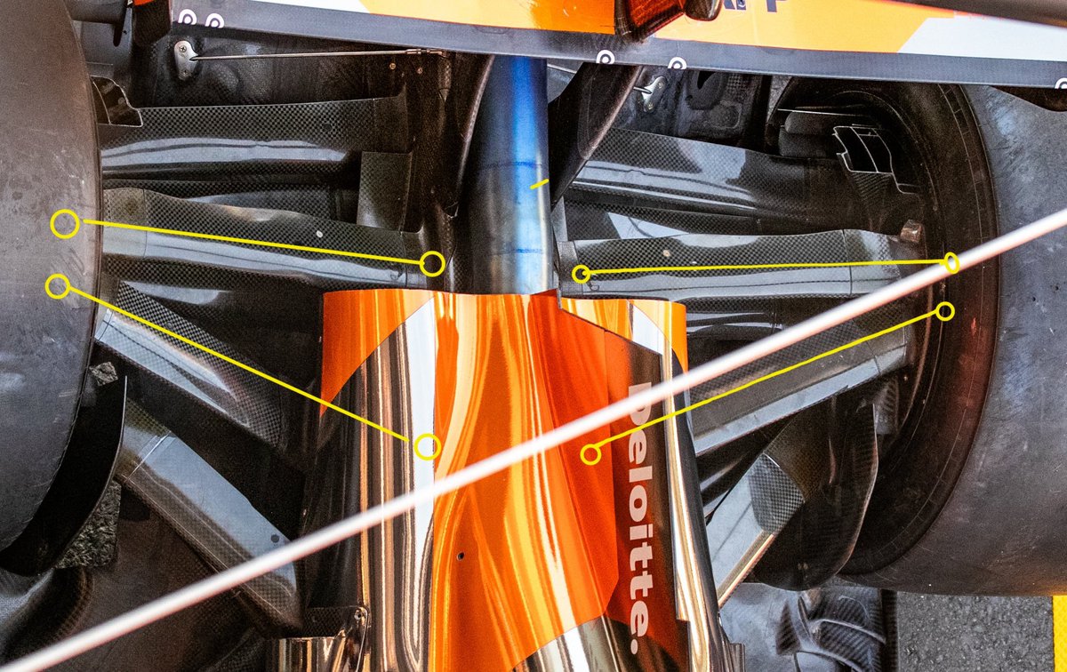 ScarbsTech's tweet photo. Nice view of the top 'wishbone' on the Mclaren, which also uses a multilink setup. So there are two separate top arms, which will affect both geometry and aerodynamics 
📸 @AlbertFabrega @xavigazquez
#F1 #F1tech #BritishGP https://t.co/0eyI1is6Ls