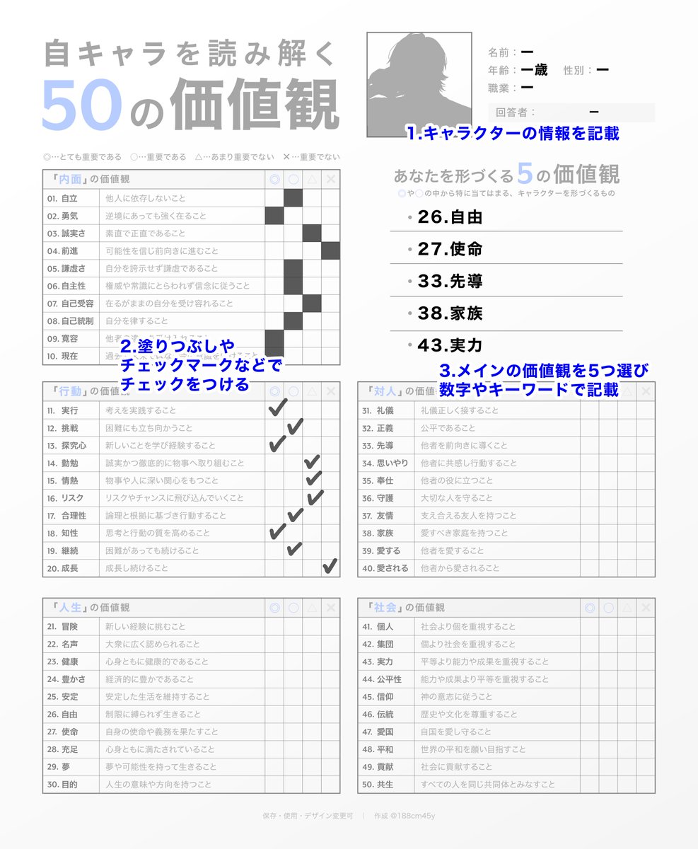 188cm45y's tweet photo. キャラクターの深堀りが好きな創作者のみなさんへ　よろしくお願いします📖
#創作テンプレ https://t.co/vPOqNMX94g