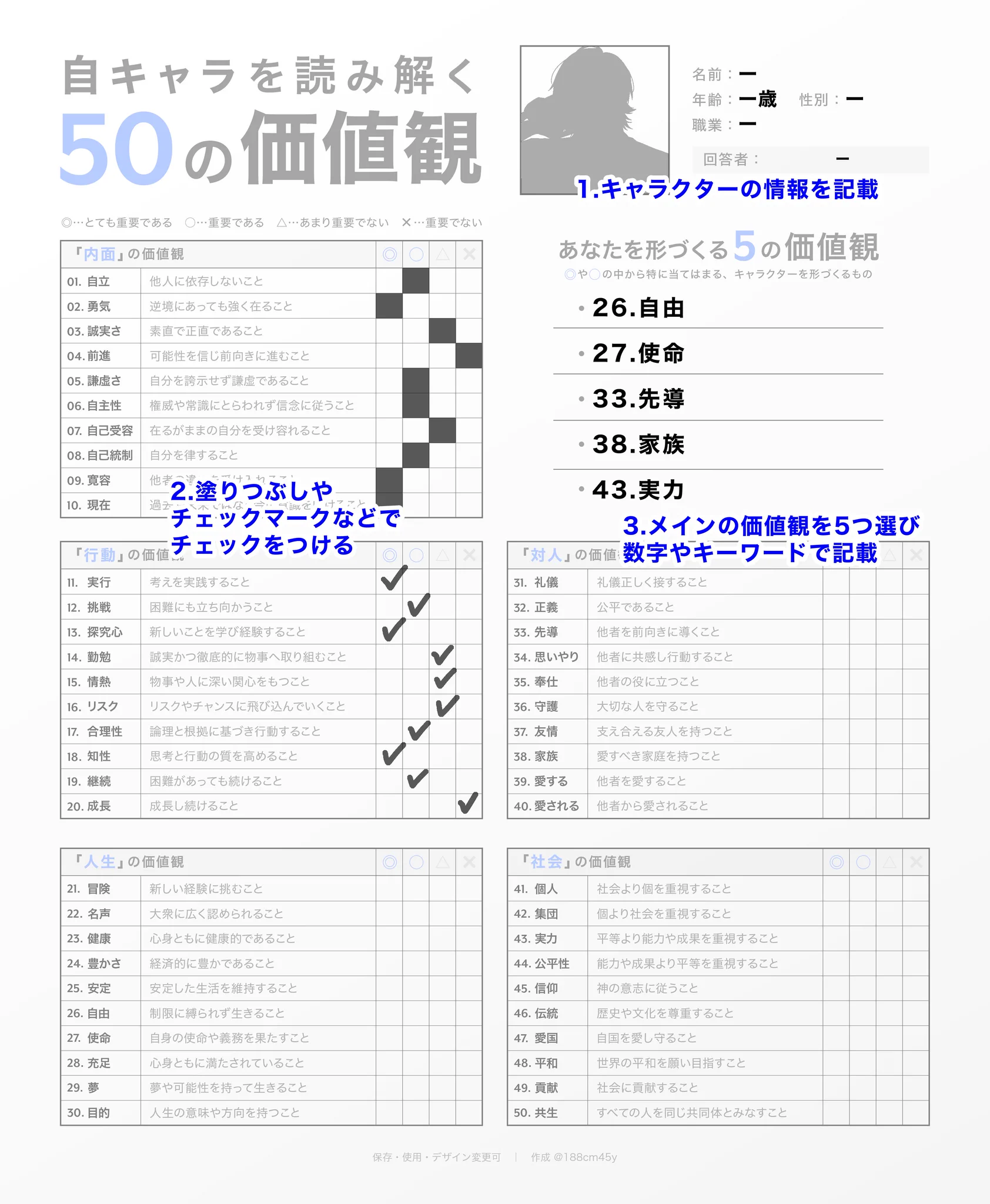 X on X / X