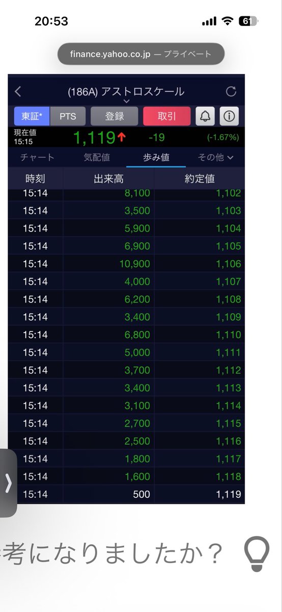oyc48's tweet photo. このクジラは信用買いの期限で返済されてしまったって理解で良いのでしょうか？
ご教示いただきたく宜しくお願い申し上げます。
#アストロスケール#株初心者 https://t.co/9EhafRWmwF