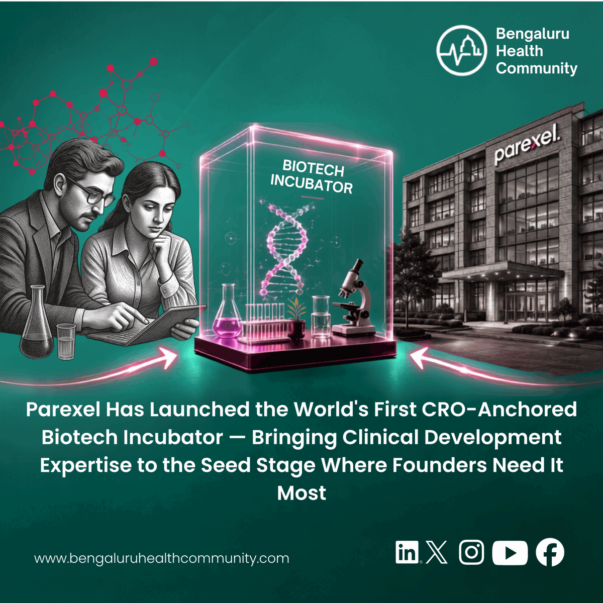 blrhealthco's tweet photo. Parexel Launches Biotech Incubator: Bringing Clinical Development Expertise to Seed-Stage Therapeutics Companies
Read more:https://t.co/Wyo4EEeZPP
#Parexel #BiotechIncubator #ClinicalDevelopment #EarlyStage #CRO #DrugDevelopment #Biotech #BHCMedia #ClinicalTrials https://t.co/vil8emGbXD