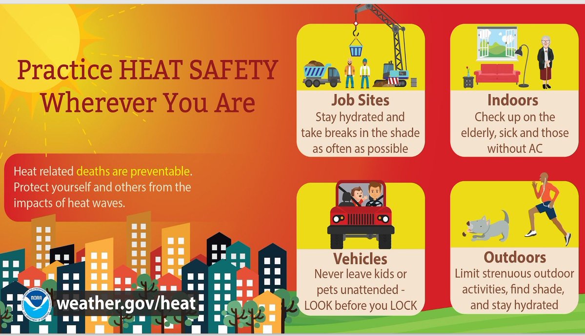 ColumbiaCoEMA's tweet photo. National Weather Service Briefing: https://t.co/tsDu8O533x