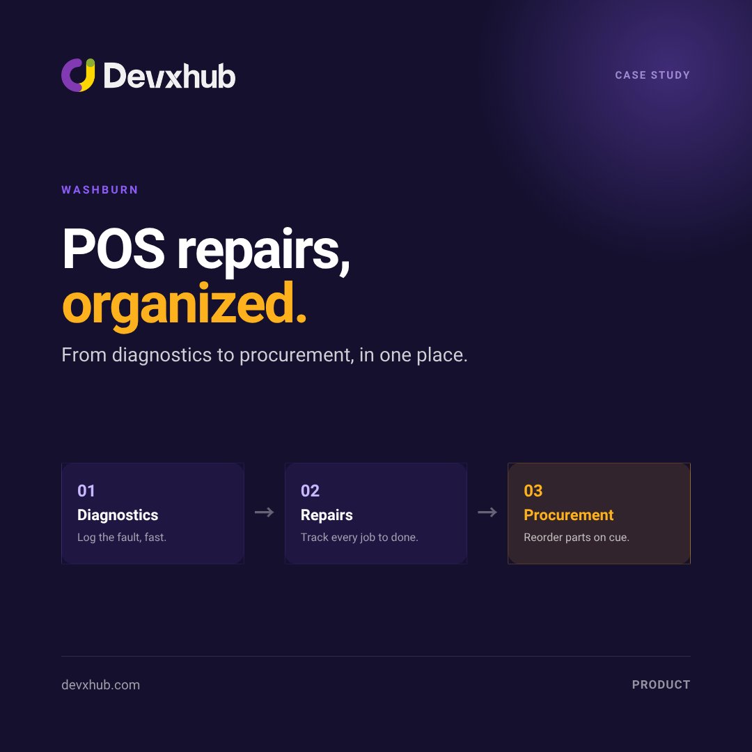 devxhubltd's tweet photo. Case study: Washburn POS ๐
A repair business was juggling diagnostics, repairs, and parts procurement across disconnected tools. We organized the whole flow into one system.
Clutch 5.0 ยท 200+ shipped.
https://t.co/ySun4LsML7
#CaseStudy #Devxhub https://t.co/VS4NQPdAUm