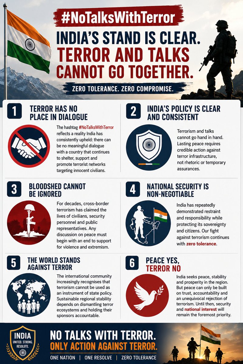 naaz_mahar's tweet photo. The hashtag #NoTalksWithTerror reflects a #reality India has consistently upheld: there can be no meaningful dialogue with a country that continues to #shelter, #support and promote #terrorist networks targeting innocent civilians. @bdun53 @vipul2777 @RDXThinksThat https://t.co/BsAHANn7ak