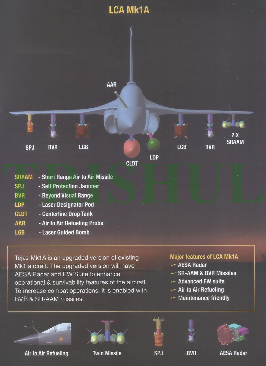 kaskaide1's tweet photo. 🇮🇳Tejas MK-1A
SRAAM Dual Rack.

You might think with dual rack of SRAAM tejas will carry 4 of these missiles that isn't true.

it will still only carry 2 of these missiles even after dual rack.

2x Astra Mk-1
2x SRAAM

Basically a useless loadout cause Pk at long Ranges is <15% https://t.co/aR4qIG98d2