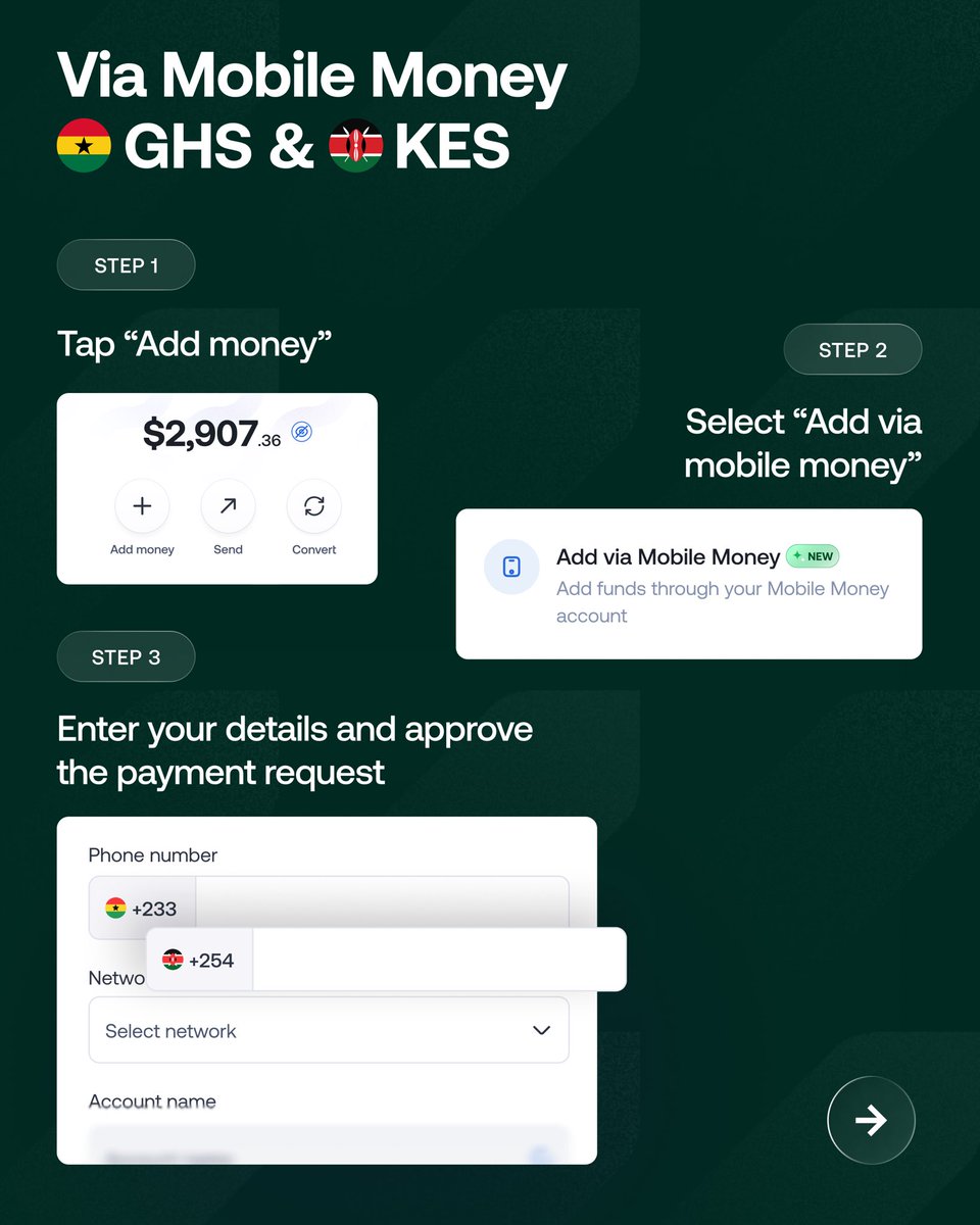 greyfinance's tweet photo. Funding your Grey account with Ghanaian Cedis (GHS) or Kenyan Shillings (KES) is quick and straightforward.

Swipe through to see how it works, then open your Grey app to give it a try. https://t.co/KDg2b52JZN
