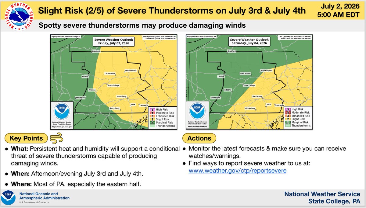 ColumbiaCoEMA's tweet photo. National Weather Service Briefing: https://t.co/tsDu8O533x