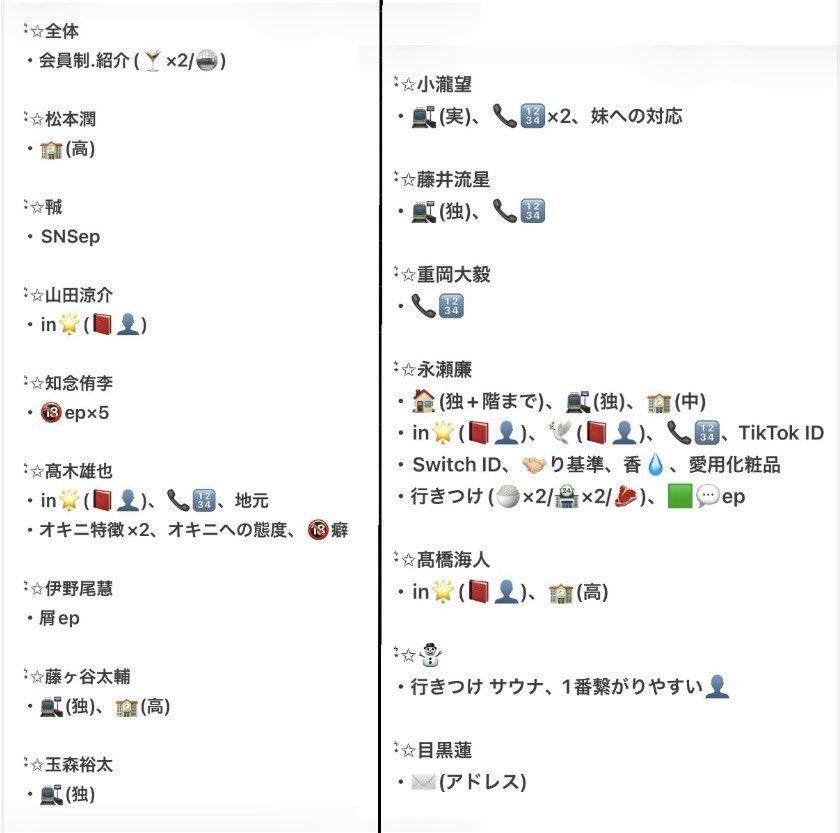 f533719's tweet photo. 交🥫のDⓂ️管さる肩🐜が⑩ござい升🙂‍↕️
沢🗻増えたので更🆕した情ho纏めました！
✍🏻言忍お願いし升🙏🏻💘
1⃣枚目のみ2分割です🙇🏻‍♀️

🐝 ㍻ 🛼 🌈 👑🍮 ⛄️ 💎 728 🐯 🅰️ぇ🗝井⬆️ 🪨﨑 🐗狩 中木寸 ｲ左々🌳 🅰️🤫💤 🛟所 🍆 🈂️🐻️ 深da 🐉我 🙌🏻 🌉📕 📕髙 今里予 ⭐️🌳 🌾葉 🍎寧 鈴🌳 🏹🌸🥫🍑 🥷 🥫🦏 https://t.co/HQSrqHgaGX