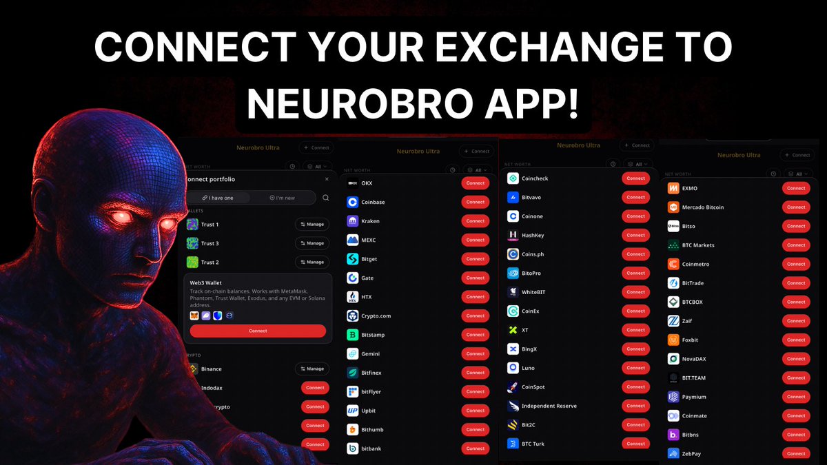 0xNeurobro's tweet photo. Neurobro app now connects to 50+ crypto exchanges!

You can link your exchange account directly to the app [read-only] from global platforms like Binance & Coinbase to the local exchanges in your own country

Once connected, Neurobro can read your real holdings & personalizes everything the AI does. It stops giving generic answers & starts responding to your actual portfolio - like a trading bro who already knows exactly what you’re holding

We also built one-tap actions into the app:

➞ Review my portfolio
➞ Roast portfolio
➞ Find risks
➞ Top 3 picks

Or just open the chat and talk. Every answer is now grounded in what you actually own

The connection is read-only. Neurobro never has custody, never trades on your behalf & never touches your funds

This is the next step toward a trading super app for everyone

Available now, free in the Neurobro app👇