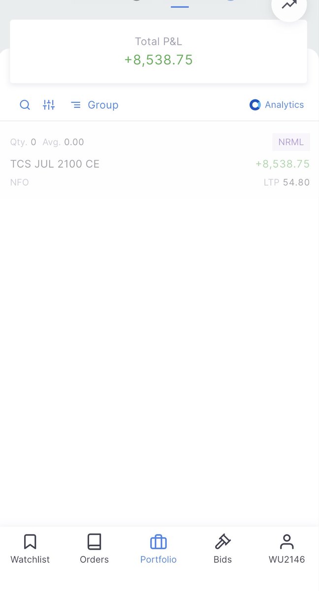 Titanflow001's tweet photo. Took a very small trade in #TCS yesterday. TCS was at support. Zyada quantity lena chahiye tha. But this is the path of trading. 

#IT sector https://t.co/ah6aSSYO4d