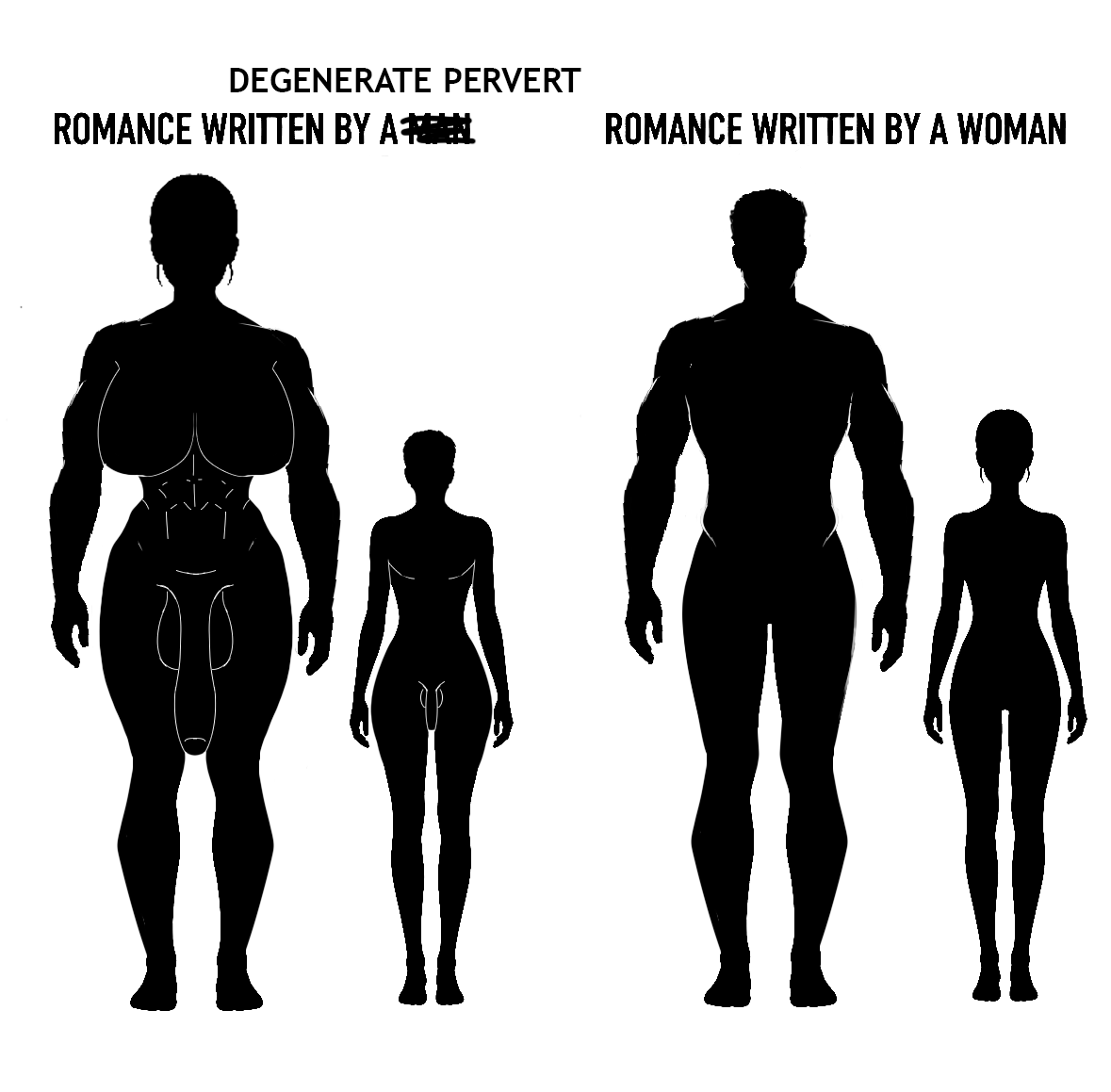 PeepingFicus's tweet photo. Hard truth about our society https://t.co/qy6Hps7myE
