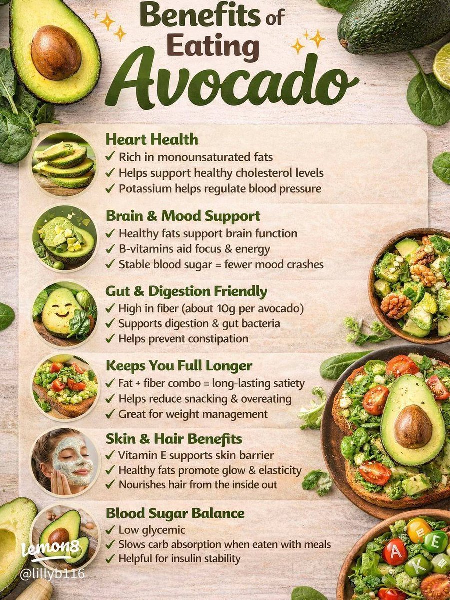 Lost__Elk's tweet photo. Good health is rarely about one miracle food.
But adding more fiber, healthy fats, and nutrient-dense foods like avocado can be a step in the right direction. 🥑

#HealthyLifestyle #BloodSugar #Nutrition https://t.co/7kgUsOIgrg