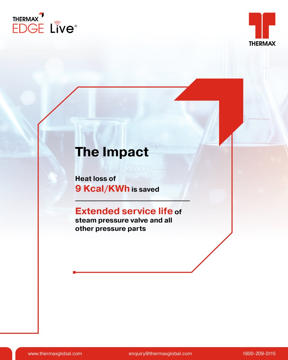 Thermax Global (@Thermaxglobal) / Posts / X