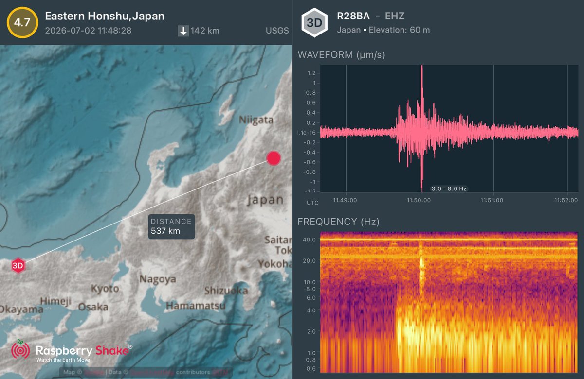 福島県の地震 M4.6 #Earthquake recorded on the #RaspberryShake