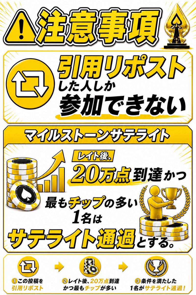 LaboPoker's tweet photo. 【🚨緊急開催🚨】
『1卓限定P1サテライト』
👇日程はこちら
①7/11
②7/12
③7/16
④7/17
⑤7/18
⑥7/19
⑦7/20

参加したい日程を引用リポストしてください！

⚠️開催日以前の時点で引用が10件以下の場合は
【非開催】となります。

👀マイルストーンサテライトもご用意しております👇
レイト後20万点を超えた方1名様はその時点でサテライトが通過となります！