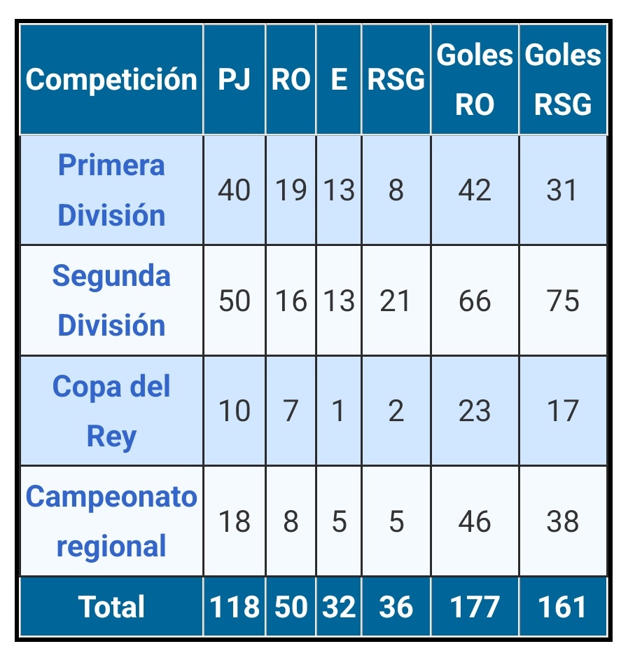 LeMenParisien's tweet photo. @rabiaroji2025 @LaLiga2 Quies bolsina? https://t.co/9MH1kt0eMk