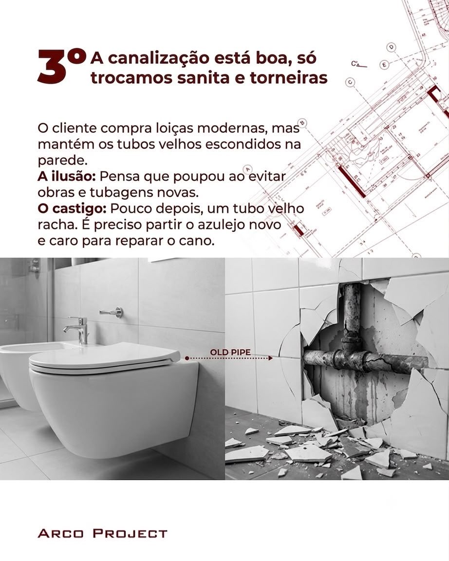 ArcoProject tweet picture