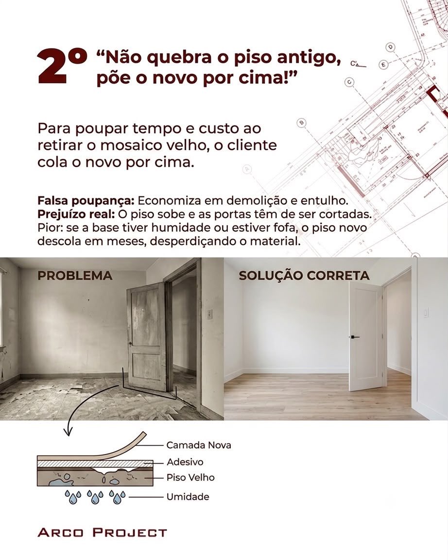ArcoProject tweet picture