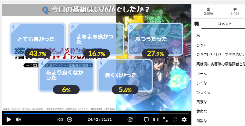 Atarime_safe02's tweet photo. 落第賢者の学院無双～二度目の転生、Sランクチート魔術師冒険録～ 1話 https://t.co/JYoe4XmaWk