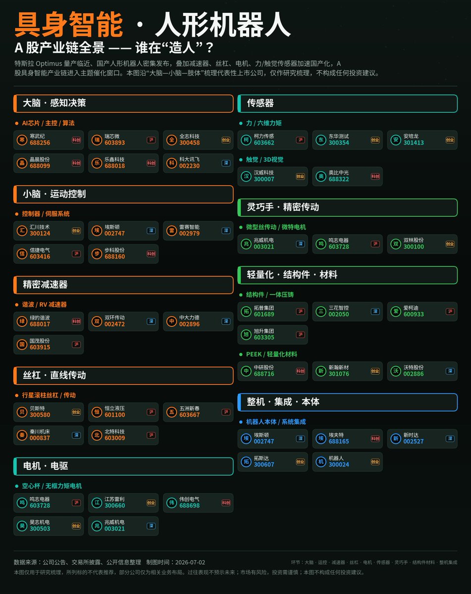 chill_ohone's tweet photo. @Rocky_Bitcoin 布局起来 冲 https://t.co/b5UGScZDdk