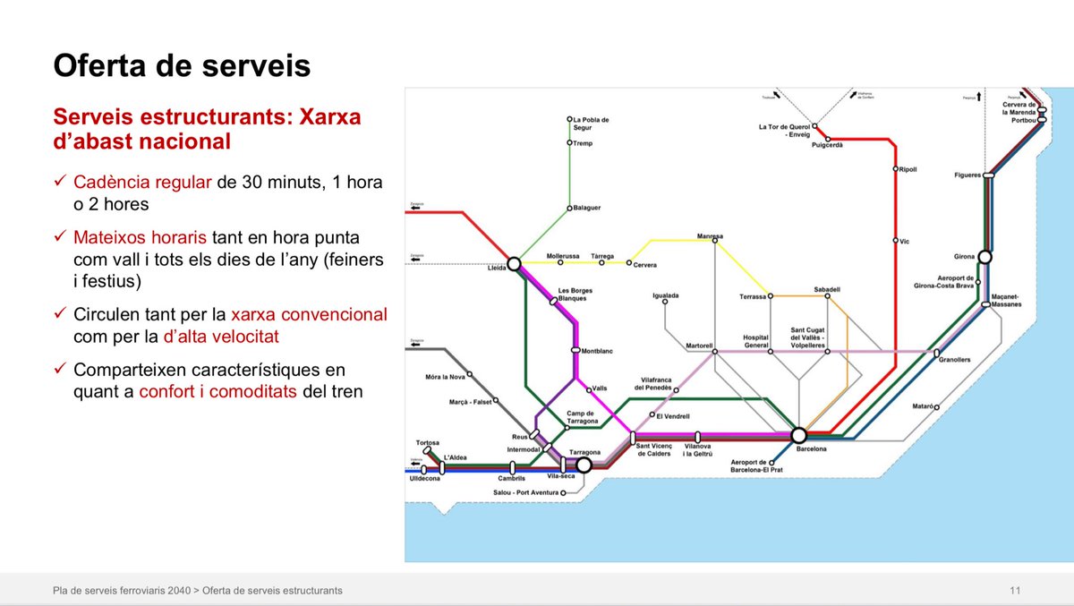 PortaDelValles's tweet photo. Encerts:

1) S’integra totalment la LAV en la planificació de la mobilitat ferroviària catalana.

El #CatAV serà una realitat!

2) Es preveuen freqüències màximes de 2 hores a totes les estacions del país.

3) Es planifica el servei en clau de transbords i no línies aïllades. https://t.co/Fixr95Y8HQ