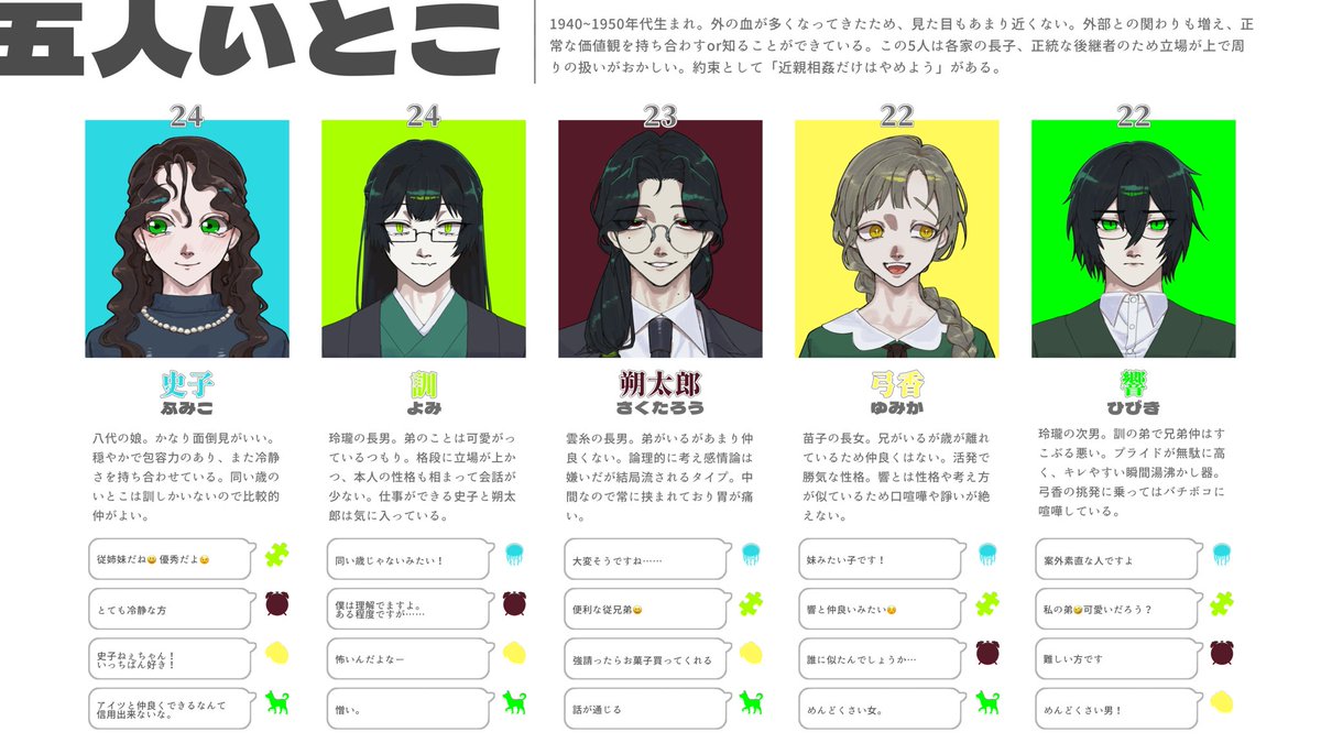 zsbc13's tweet photo. いとこ https://t.co/JEaCz7T4vs