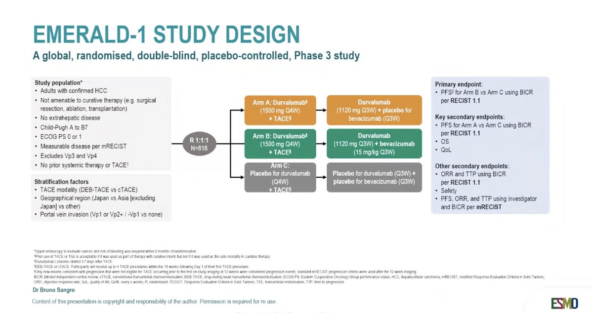 ArndtVogel's tweet photo. OS in EMERALD-1: A phase III study of durvalumab ± beva and TACE in unresectable embolisation-eligible HCC
👉OR &amp; PFS improved
👉no OS benefit
🧐No safety concerns, but also not strongly supporting the combination
@myESMO @EASLedu @ILCAnews https://t.co/2P136l7qMV