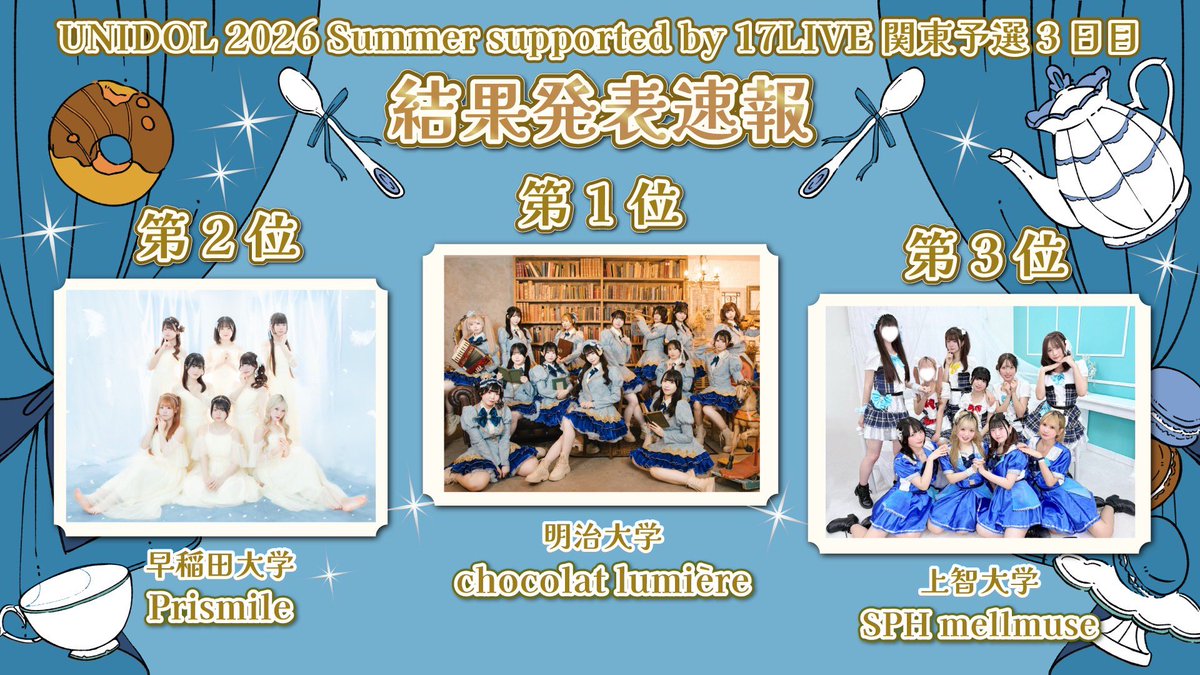 UNIDOL_EXCO's tweet photo. 【☀️UNIDOL 2026 Summer supported by 17LIVE 関東予選 3日目🎐】

UNIDOL 2026 Summer supported by 17LIVE 3日目を制したのは…

第1位🥇chocolat lumière/明治大学
第2位🥈Prismile/早稲田大学
第3位🥉SPH mellmuse/上智大学

です！
おめでとうございます💐💕

#UNIDOL
#UNIDOL関東
#ユニドル26夏 https://t.co/yiVKY4eD9f