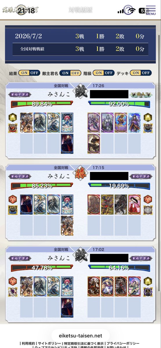 suuka283's tweet photo. 今日は３戦だけ。傾奇ポイント減ってたからみんな三国志武将を使ってるのかな？
#英傑大戦 https://t.co/1pfLZ9vCkU