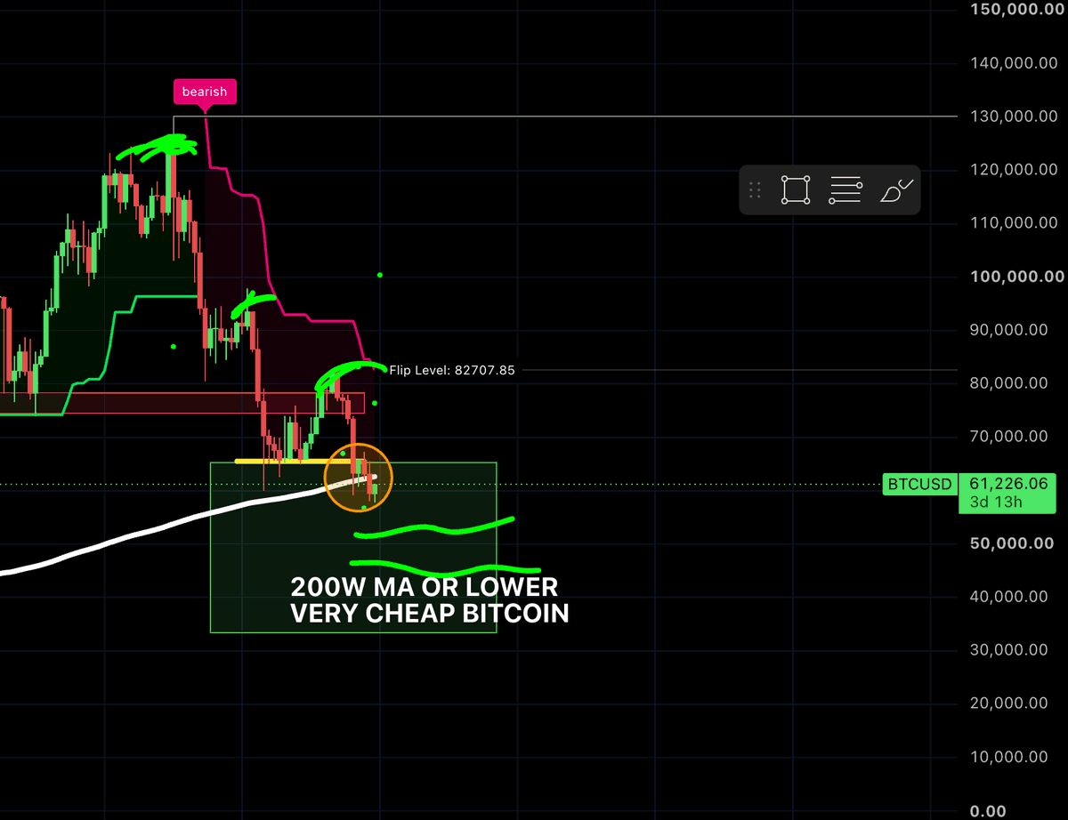 BULLMANIA 📈💰 Rules-Based Trading Systems tweet media
