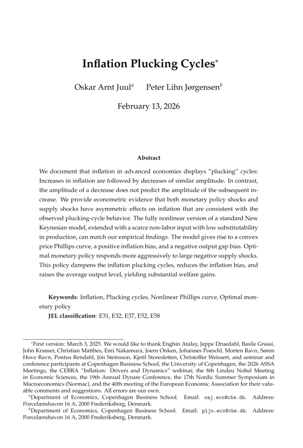 int_mon_econ's tweet photo. Super interesting!

"Inflation Plucking Cycles" by Oskar Arnt Juul and Peter Lihn Jørgensen.

"We document that inflation in advanced economies displays ”plucking” cycles: Increases in inflation are followed by decreases of similar amplitude. In contrast, the amplitude of a decrease does not predict the amplitude of the subsequent increase. We provide econometric evidence that both monetary policy shocks and supply shocks have asymmetric effects on inflation that are consistent with the observed plucking-cycle behavior. The fully nonlinear version of a standard New Keynesian model, extended with a scarce non-labor input with low substitutability in production, can match our empirical findings. The model gives rise to a convex price Phillips curve, a positive inflation bias, and a negative output gap bias. Optimal monetary policy responds more aggressively to large negative supply shocks. This policy dampens the inflation plucking cycles, reduces the inflation bias, and raises the average output level, yielding substantial welfare gains."

https://t.co/hbhfRAyzsX