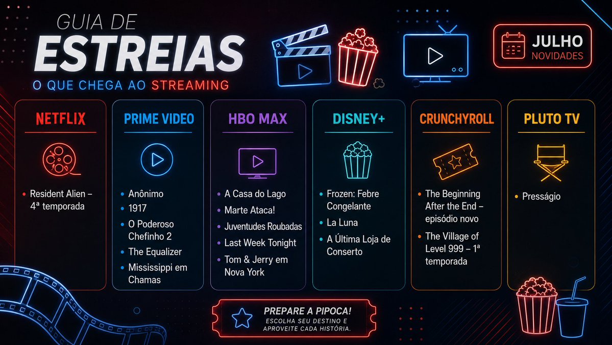 fsooficial's tweet photo. 🍿✨ As estreias da semana já chegaram!

Prepare a pipoca e escolha o próximo título da sua lista. Tem filmes, séries, animações e novos episódios para todos os gostos nas principais plataformas de streaming.

🎬 Qual lançamento você está mais ansioso para assistir? https://t.co/3ot4aVUjHA