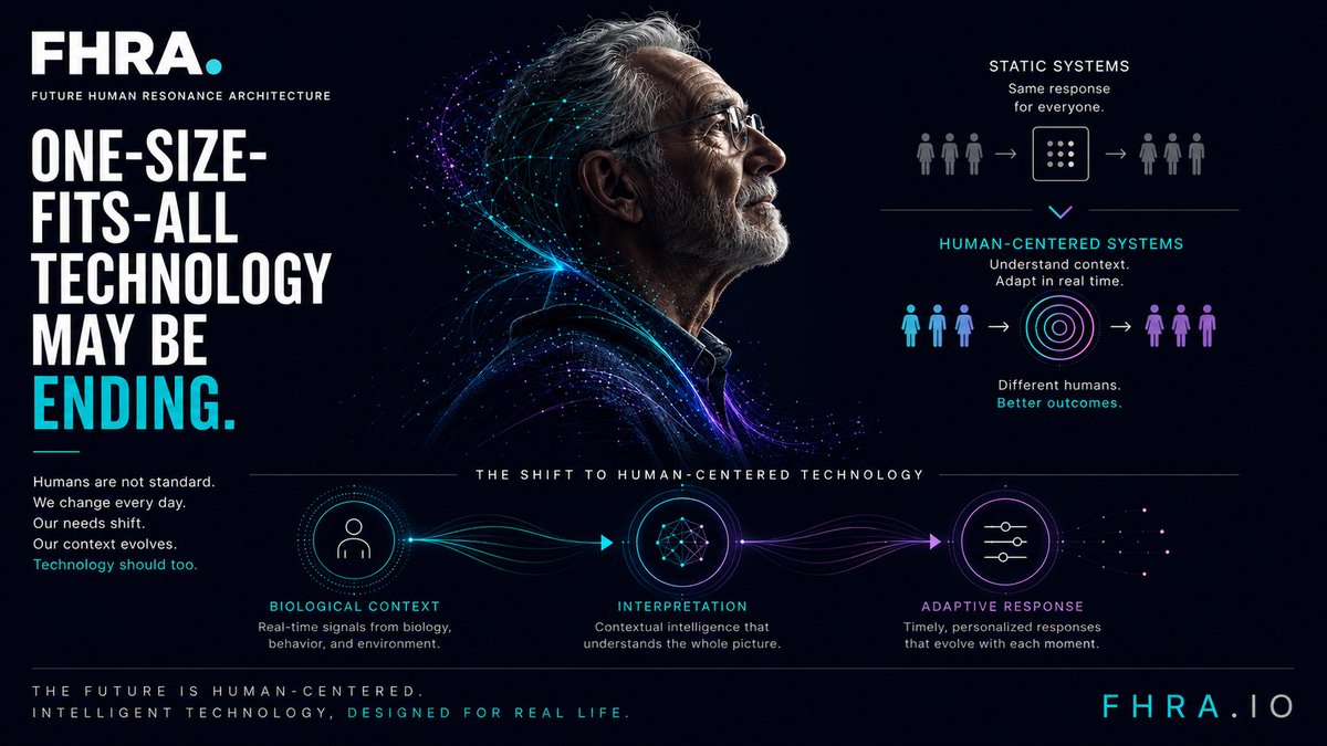 FHRA_official's tweet photo. For decades, digital systems have largely operated on a simple assumption: every user receives the same experience.

The same interface, the same notifications, the same recommendations, the same timing.

At scale, this worked, but humans are not standardized.

We think differently, recover differently, focus differently, respond differently.

Even the same person changes: across days, contexts, stress levels, fatigue, and cognitive state.

Yet, most technology still behaves as though humans remain constant.

This may become increasingly difficult to justify.

Because the future of human-centered technology may not be built around static experiences, but around dynamic understanding.

Not personalization as marketing, personalization as context.
Not optimization for clicks, optimization for human conditions.

The next generation of systems may increasingly ask: What does this person need right now?

Not in theory, but in context, in reality.

The defining shift may not simply be more intelligent systems, it may be systems capable of adapting to the complexity of being human.

At Future Human Resonance Architecture (FHRA), this is one of the long-term transitions we find deeply compelling.

Because humans change.

Perhaps our technology should stop pretending otherwise.

The conversation is only beginning.

#HumanCenteredAI #Neurotechnology #ArtificialIntelligence #DeepTech #HumanComputerInteraction #HealthTech #FHRA