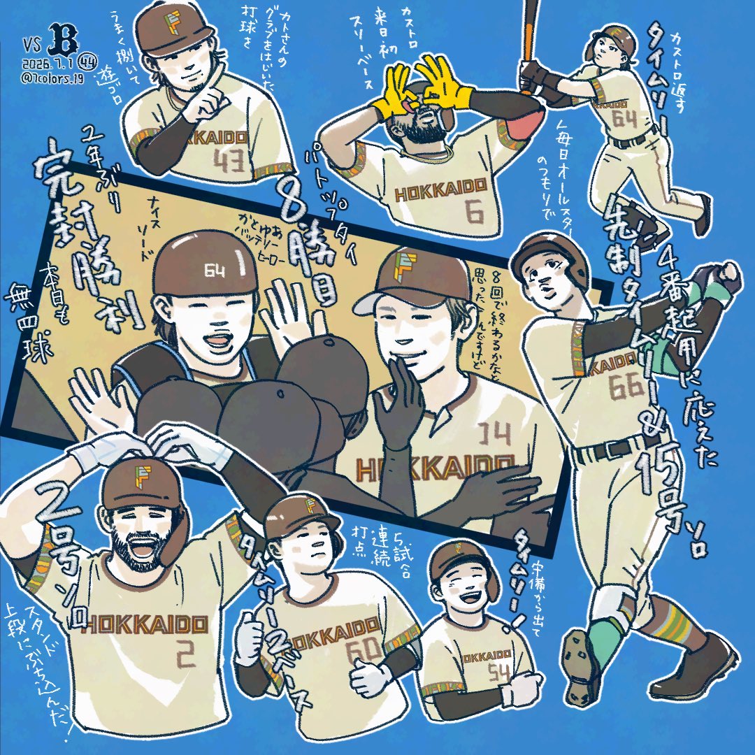 7colors_19's tweet photo. 20260701
加藤くんパ・トップタイ8勝目は
2年ぶりの完封勝利✨
チームは4連勝、カード勝ち越し！  #lovefighters
※現地観戦でした
おいものえふめしもビールも美味しかった！ https://t.co/Gp41t4pPq6