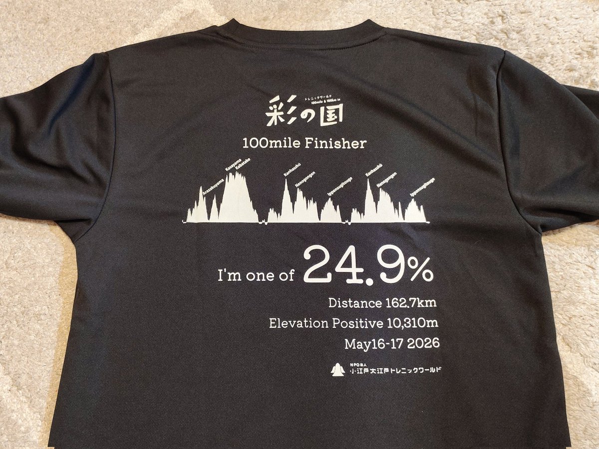 _shu_chan's tweet photo. トレニックワールドから牛頭天王様のTシャツ着弾💌 https://t.co/YMPFH31YBs