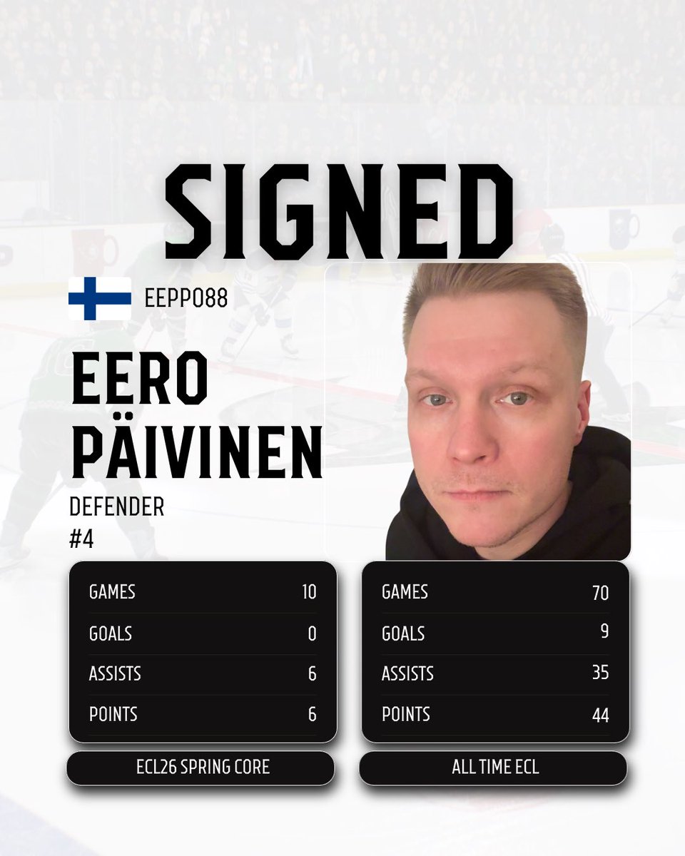 widaesport's tweet photo. Roster update for Wida Wibe 🤍🖤

✍️ Pyry Pasma — Signed
✍️ Eero Päivinen — Signed
🔄 Severi Pasma — Extension

They will form Wibe’s captaincy group for the upcoming season. 🫱🏽‍🫲🏾

The roster continues to take shape.

#VivaLaWida
#ECL
#Esport
@SportsGamerGG https://t.co/pAgE3TB6cn