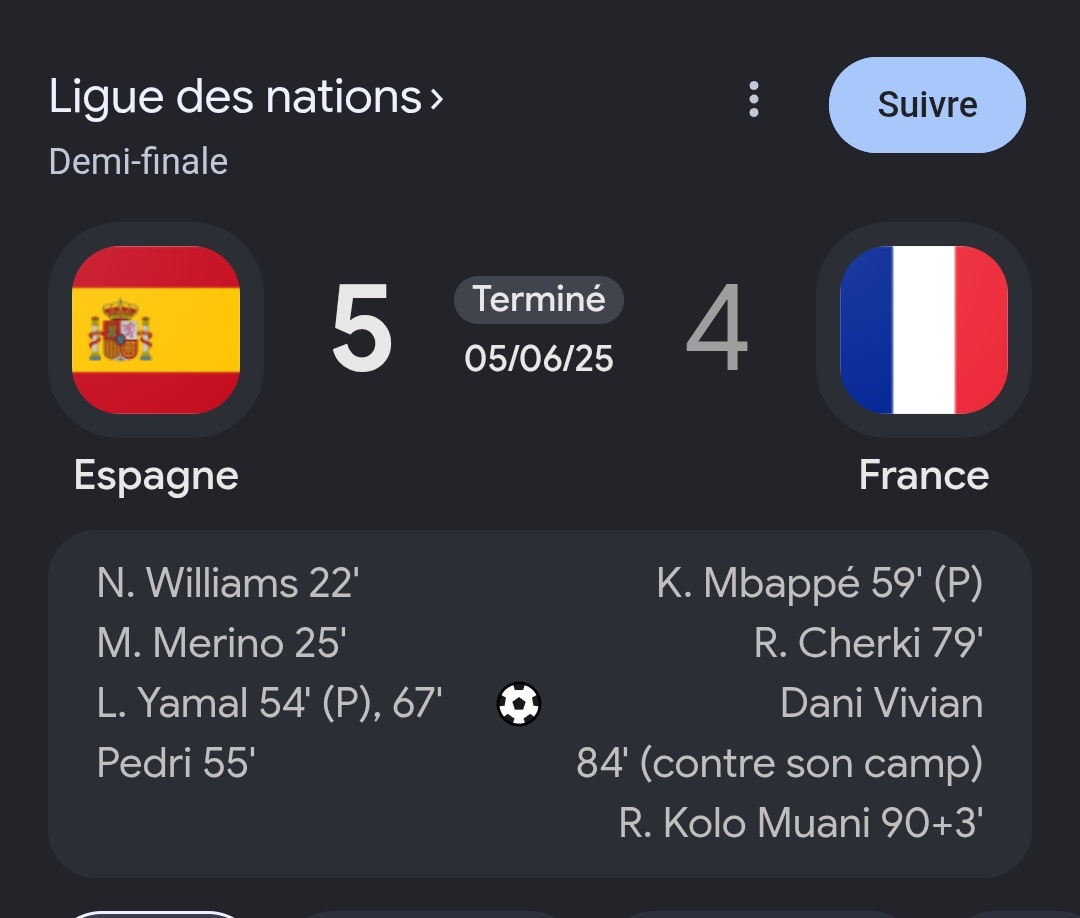 Kenchy971's tweet photo. Wsh les gars montrer le résultat en entier, surtout quand on jouait sans la défense d'aujourd'hui https://t.co/AwmnvvYKdL
