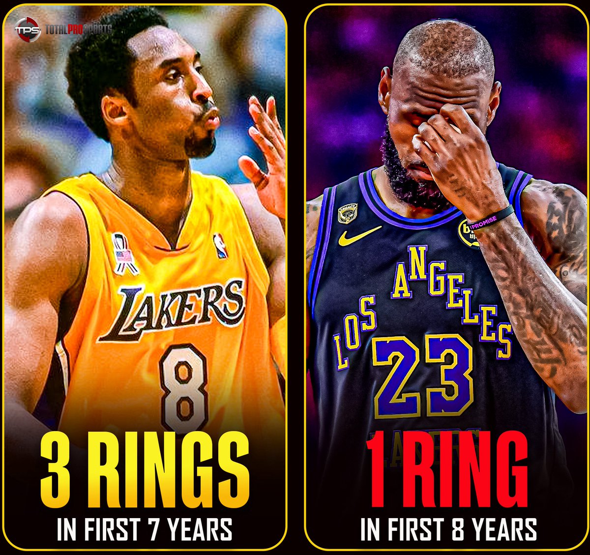 TotalProSports's tweet photo. Kobe Bryant was simply built different. 🐍💜💛

The greatest player to ever wear a Lakers jersey. https://t.co/fU6wP8eG7x
