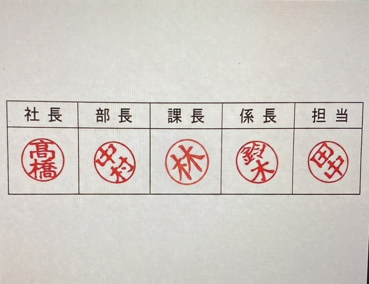 gekibnews's tweet photo. 上司などに書類を提出するときに

敬意を表すため印鑑を左に傾ける謎マナー

「お辞儀ハンコ」って

①必要
②不要 https://t.co/L0DK0ipWZT